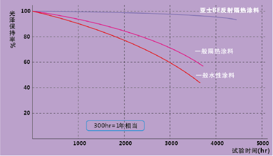 企业微信截图_15761164989184.png 企业微信截图_15761164989184.png